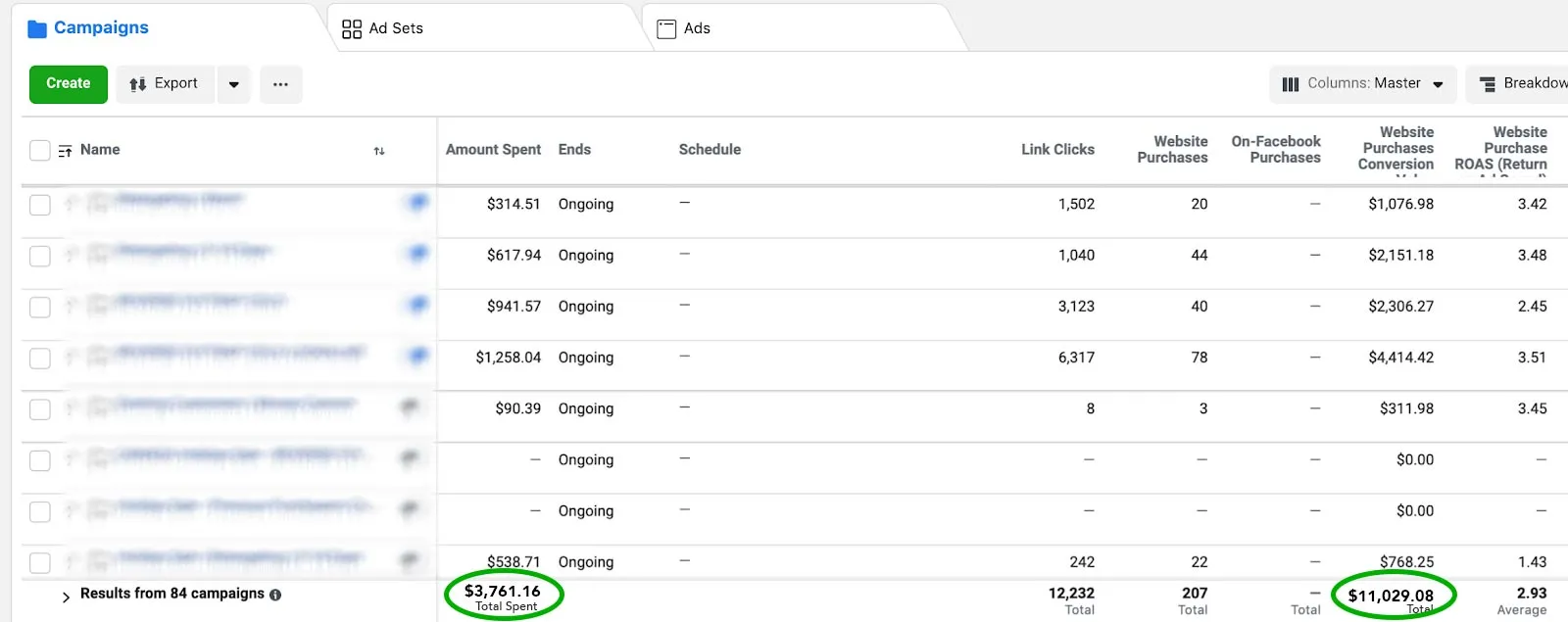 facebook ad campaign results