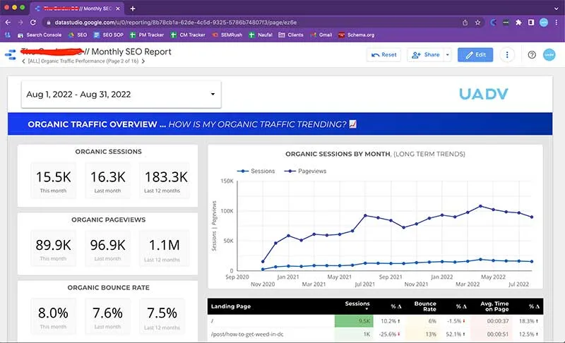 google report