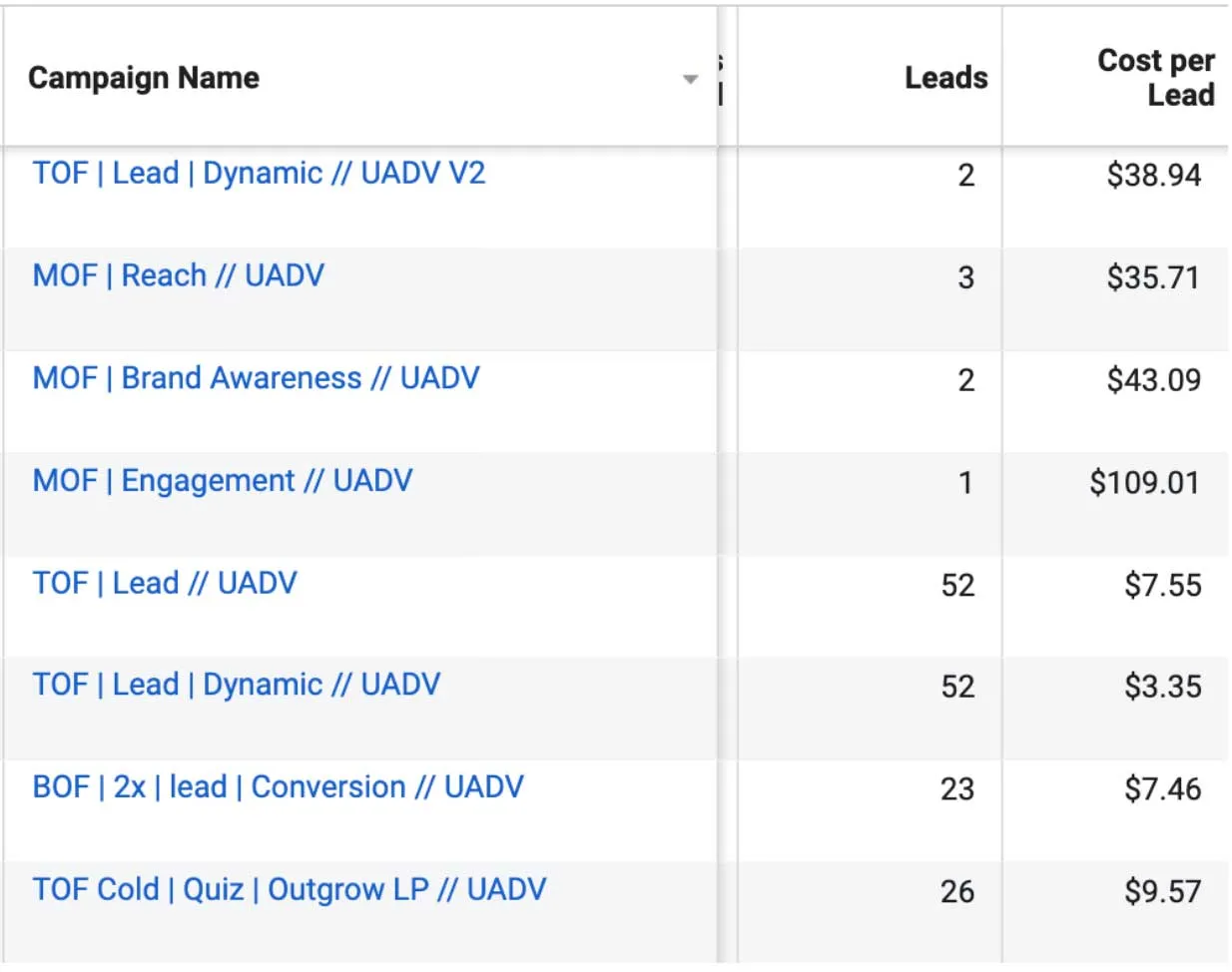 keyword marketing