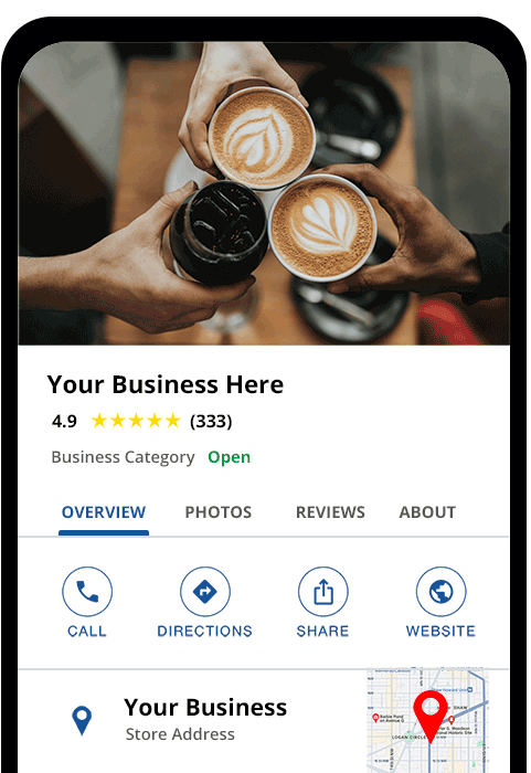 listings management