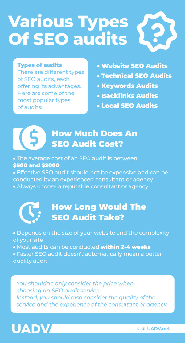 various types of seo audits