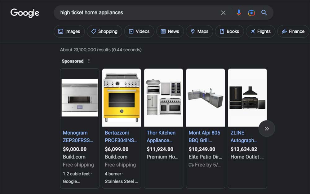 high ticket ppc campaigns