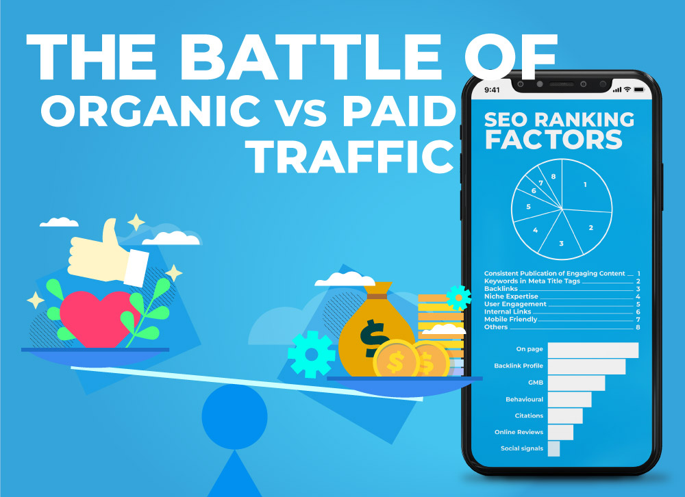 Increased Online Visibility and Organic Traffic